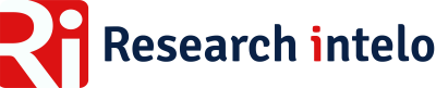 Advanced Metal Powders Market Set to Expand